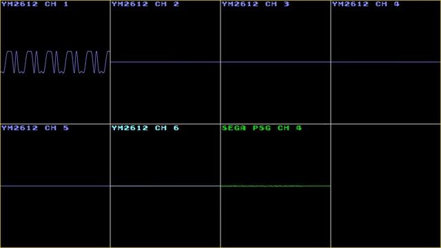 Pac-Attack/Pac-Panic (GEN/MD) - Puzzle Fever (Oscilloscope View) смотреть онлайн