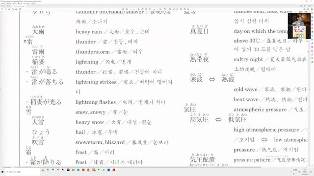 Лексика JLPT N2 : Колонны | Японский язык Санкт-Петербург СПБ смотреть онлайн