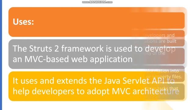 What is Java Frame Works || All About Web Hacks смотреть онлайн