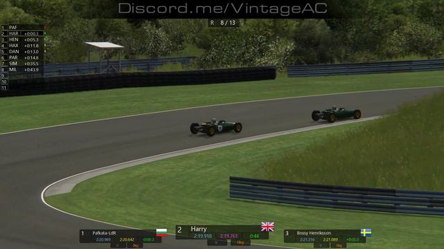 Discord.me/VintageAC Sunday Lotus 25 at Calabogie смотреть онлайн