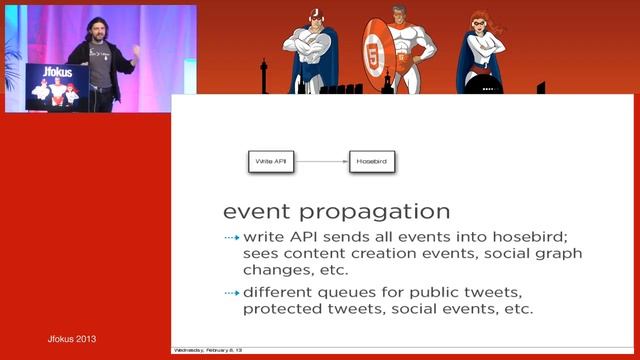 Real-Time Delivery Architecture at Twitter смотреть онлайн