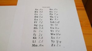 Урок 1. Немецкий алфавит. Произношение, написание.