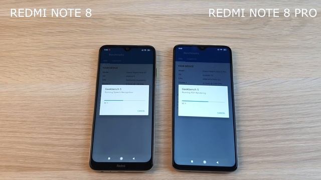 REDMI NOTE 8T VS REDMI NOTE 8 PRO - ANTUTU, GEEKBENCH, 3DMARK