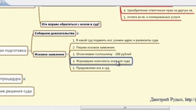 Искусство и Умелые Руки