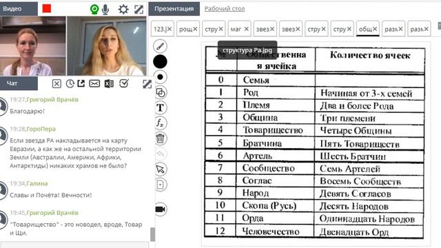Явление СВЯЩЕННЫХ РОЩ, ч.3 смотреть онлайн