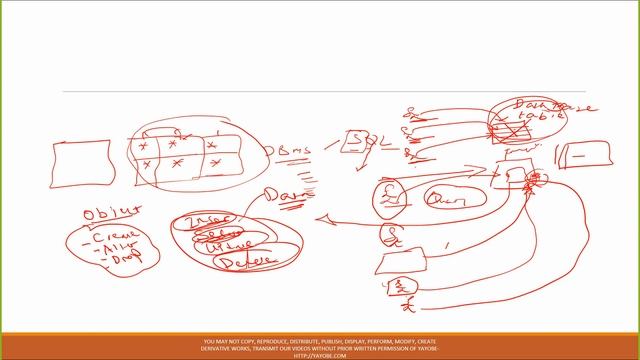 Part 2 Quick Start SQL Server in Amharic Language Basics смотреть онлайн