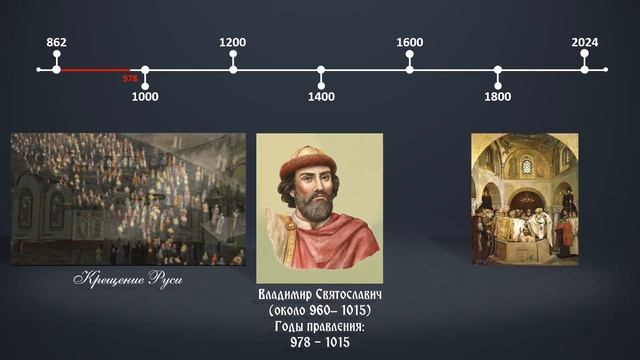 7. Владимир Святославич. Князь Новгородский. Великий князь Киевский смотреть онлайн