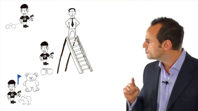 What is Middleware? Business Process Management смотреть онлайн