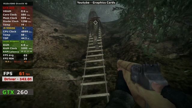 NVIDIA GTX 260 896mb in 2022 | Battlefield Bad Company 2 | 1080p MEDIUM Settings смотреть онлайн