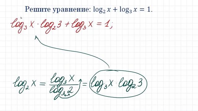 Логарифмическое уравнение / Как решить? смотреть онлайн