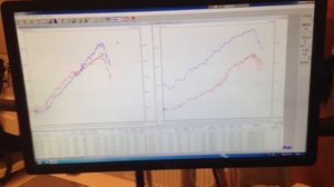Анаэробный порог и МПК при беге AT VO2max testing