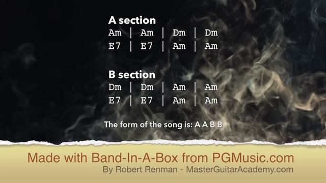 Mandolin Swing Backing Track смотреть онлайн