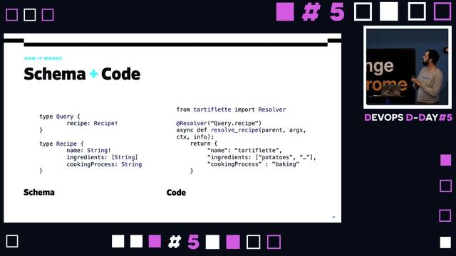 Stanislas CHOLLET : Introducing Tartiflette GraphQL Engine: "SDL first" implementation built смотреть онлайн