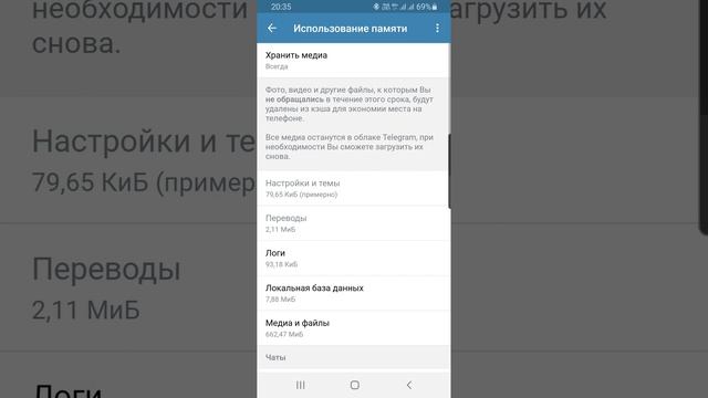 как очистить память телефона. Телеграмм очистка памяти смотреть онлайн