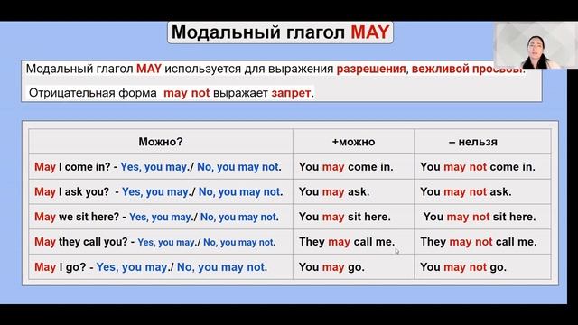 Читаем по-английски с нуля! УРОК 24. #английскийдляначинающих #читаемпоанглийски #английскийснуля