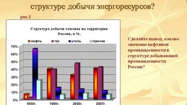 А. Паршев "Почему Америка наступает?" Часть 3. смотреть онлайн