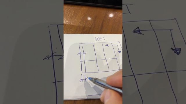 Как правильно кто знает? Ответ будет во второй части ￼ #дизайнер #отделка #подключ #дизайн #ремонт смотреть онлайн