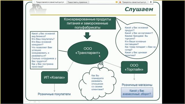 Структурированное интервью Персы плюс 2 0 смотреть онлайн