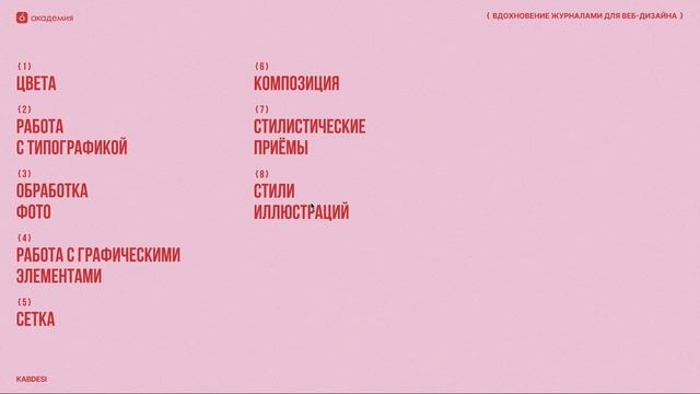 Идеи для сайта | Вдохновляемся журналами для веб-дизайна смотреть онлайн