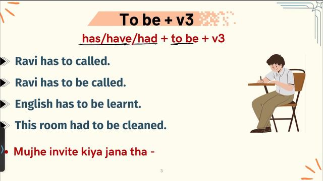 सिख लो To Be + v3 के concept | Passive of Infinitives in English Grammar | to be + Past Participle смотреть онлайн