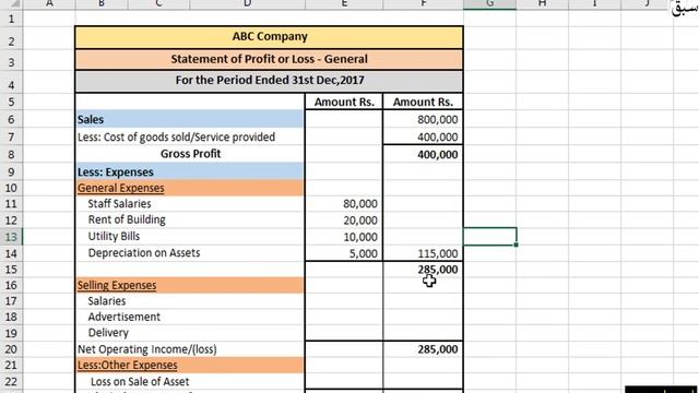Statement of Profit or Loss - General, Accounting Lecture | Sabaq.pk смотреть онлайн
