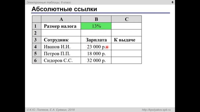 ЭТ Типы ссылок в Excel смотреть онлайн