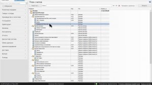 iiko Школа Финансов. Урок 1