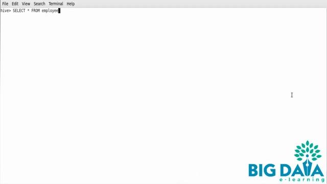 How to Query Hive Tables : SELECT Statement смотреть онлайн