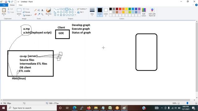 Ab Initio Demo | Ab Initio Online Training | Best Abinitio Training Demo for Beginners смотреть онлайн