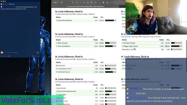 Approval Voting and the St. Louis Primaries | In Class with Sass смотреть онлайн