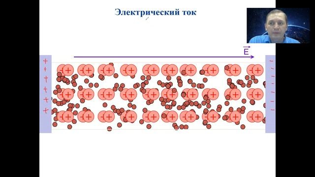 14 занятие электрический ток 2 смотреть онлайн