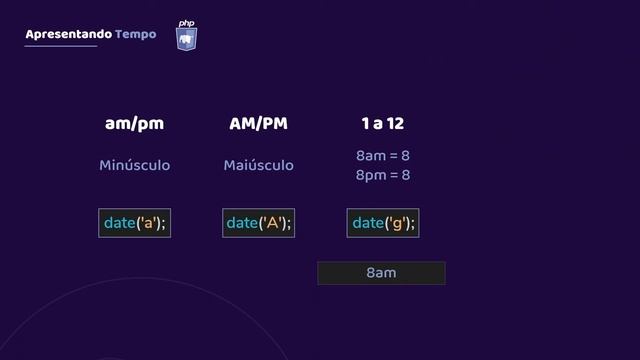 Como apresentar HORAS, MINUTOS, SEGUNDOS com PHP? | ilustraCode смотреть онлайн