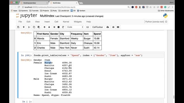 [14] MultiIndex - The pivot table Method смотреть онлайн