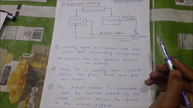 Supervised and Unsupervised learning in Artificial Intelligence смотреть онлайн