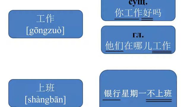 工作 и 上班. Разница употребления.