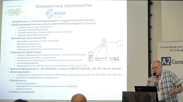 Интеграция торговой системы Trade Fusion и аналитической системы QlikView для розницы смотреть онлайн