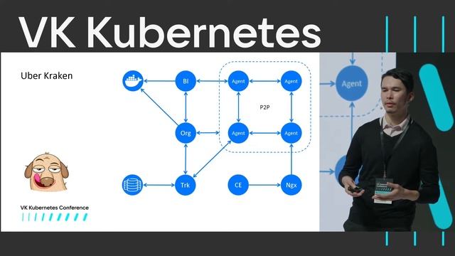 Container image: доставить это немедленно смотреть онлайн