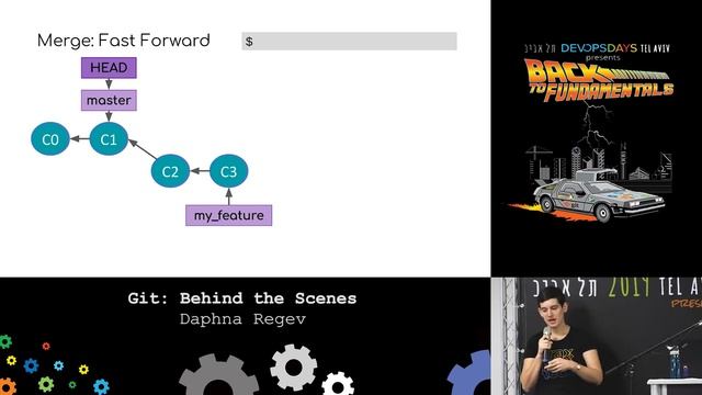 git: Behind the Scenes - Daphna Regev смотреть онлайн