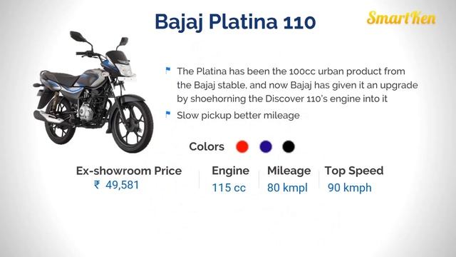 Top 10 Bajaj Bikes In India with Price | Best Mileage | Most Powerful Bikes смотреть онлайн