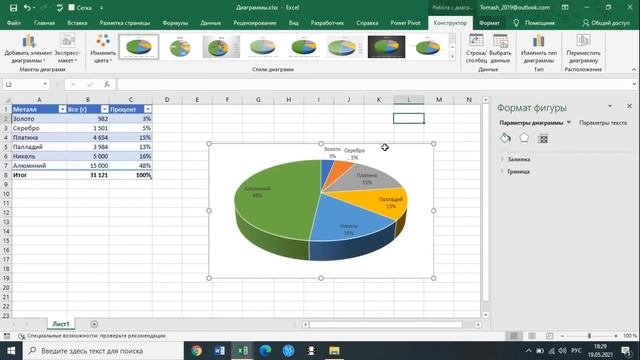 Диаграмма смотреть онлайн