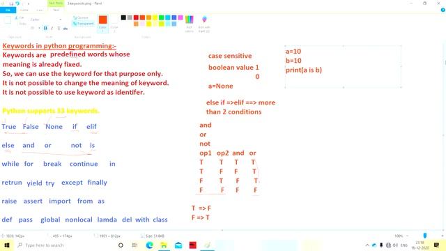 Python Keywords in Telugu смотреть онлайн