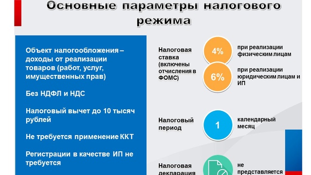 нпд_19 смотреть онлайн