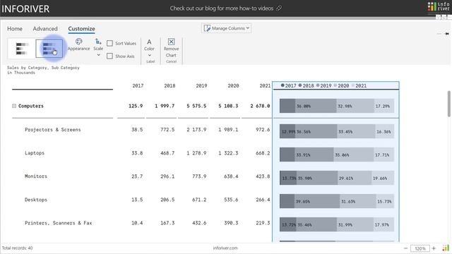Stacked Charts in a table/matrix in Microsoft Power BI смотреть онлайн