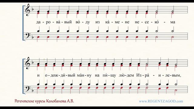 Глас 4, песнь 2, ирмос: 