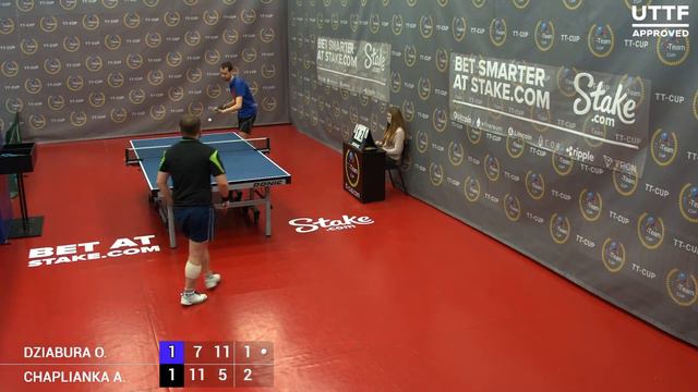 3 марта 2021. Красный зал. TT Cup