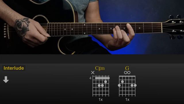 a-ha - Take On Me | Easy Guitar Lesson Tutorial with Chords/Tabs and Lyrics смотреть онлайн