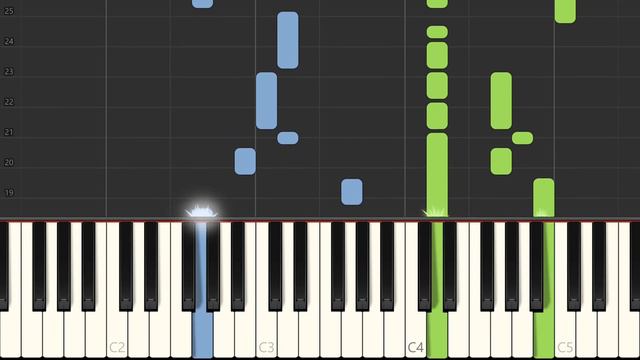 "Nightswimming" R.E.M. sheet music for piano with melody, voice, guitar chords - Synthesia preview смотреть онлайн