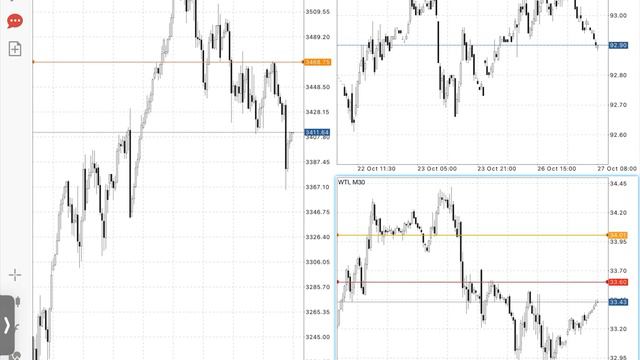 тренд 27.10.20 смотреть онлайн