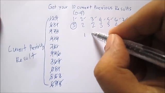 The Secret Technique that I been using to win Lottery Consistently! смотреть онлайн