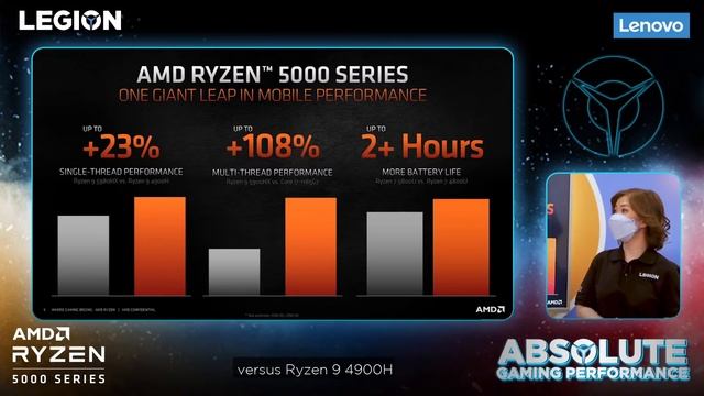 Lenovo Legion - Absolute Gaming Performance смотреть онлайн
